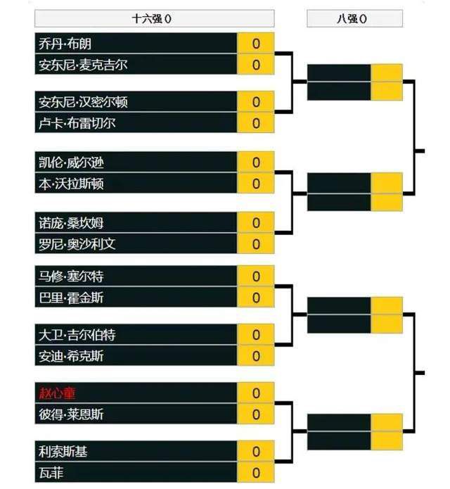 《生生不息》中，车子行驶在黄色的高原小路上，天地间构图方式不按黄金分割，地平线很高，有时只是露出蓝天的一角。